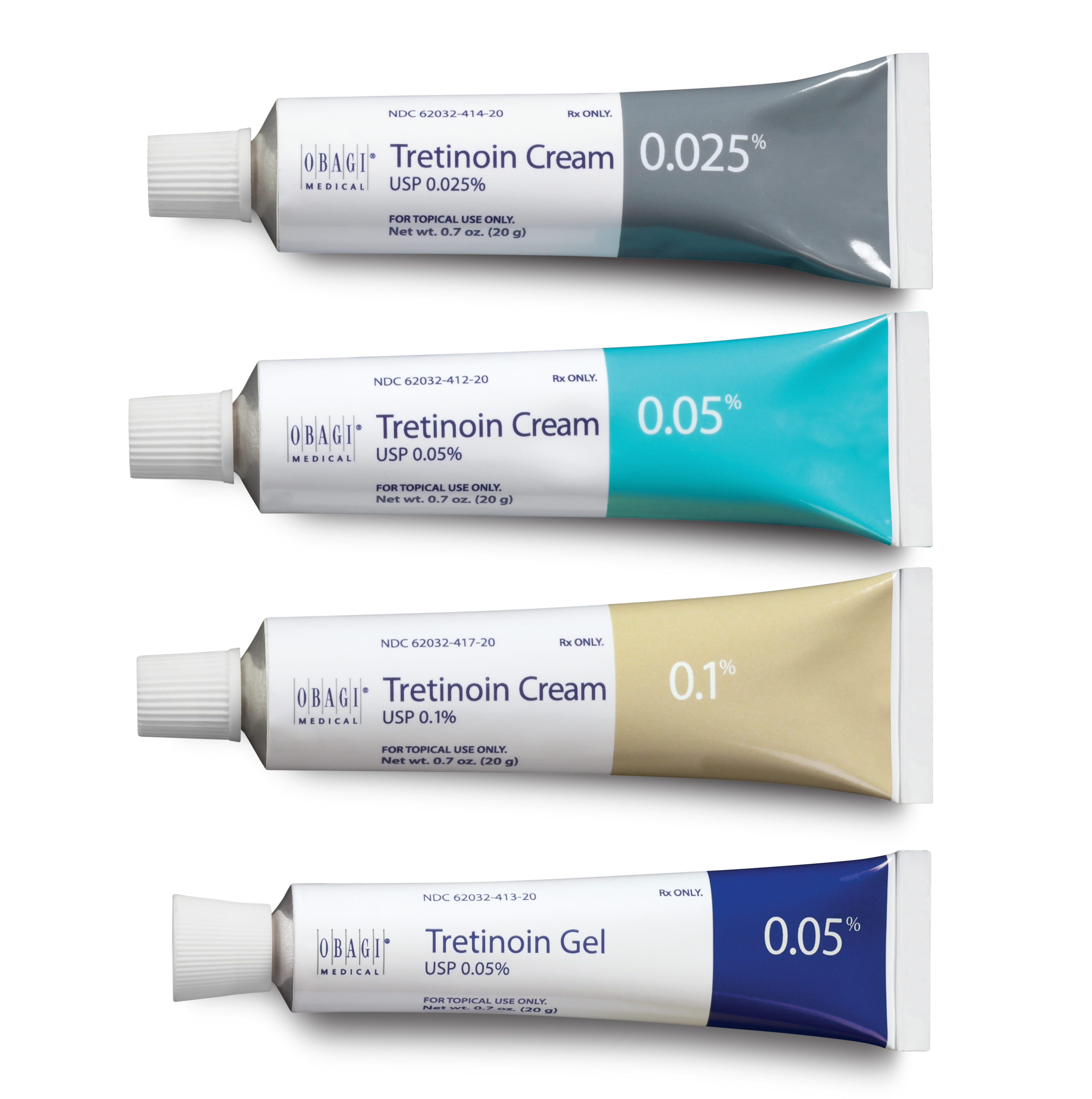 Tretinoin is a double-edged sword